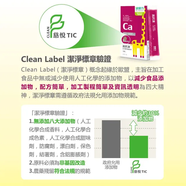 【Dr.Advice 健康力】高鈣凍30入x3盒_共90入(果凍 檸檬酸鈣 維生素D 維生素K)