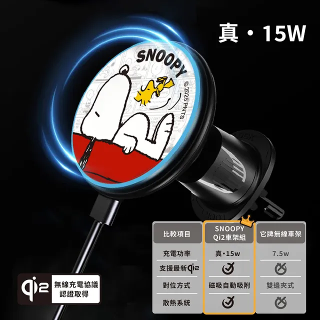 【SNOOPY 史努比】15W Qi2 磁吸無線車用充電支架(車充/車架/Magsafe/LMJ-012)