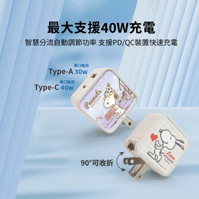 【SNOOPY 史努比】40W GaN氮化鎵 兩孔1C1A 夾心快充充電器/旅充
