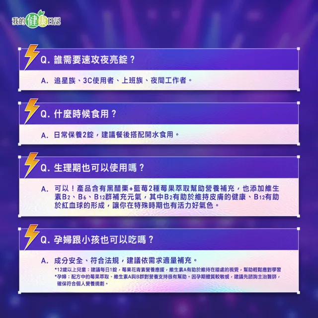 【我的健康日記】速攻夜亮錠(黑醋栗&藍莓配方)30日份(6入組)