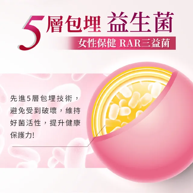 【我的健康日記】舒密護蔓越莓益生菌14盒組共420包特談組(私密保養首選 法國洛神花萼萃取)送禮保健禮盒