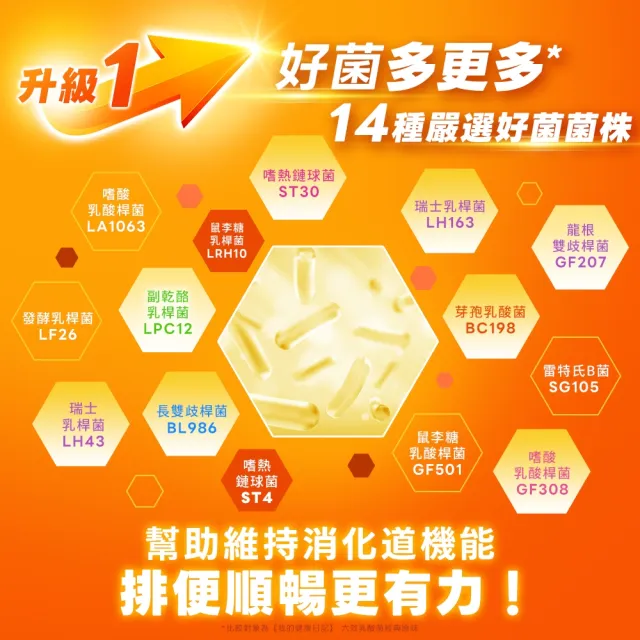 【我的健康日記】順暢PLUS+益生菌30包2盒(共60包)