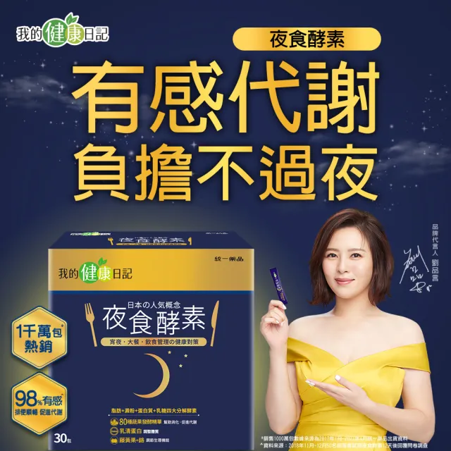 【我的健康日記】夜食酵素2盒組(共60包 劉品言代言)-幫助消化 排便順暢 乳清蛋白 鉻 藤黃果