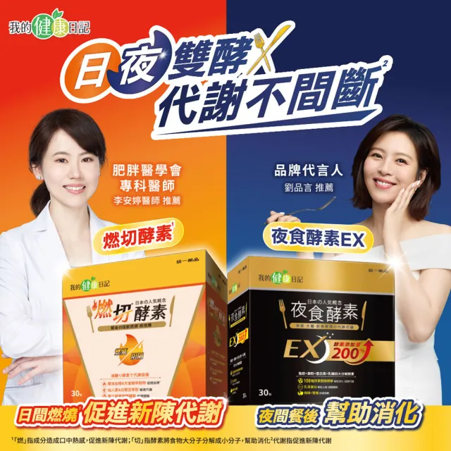【我的健康日記】燃切酵素 4盒共120包(劉品言代言)