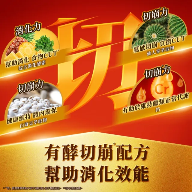 【我的健康日記】燃切酵素 6盒組共180包(劉品言代言 摩洛血橙 天堂椒萃 青汁蔬果發酵粉取物)