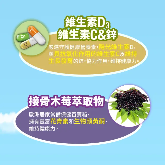 【我的健康日記】超前部署益生菌30包(花青素、西洋蔘)