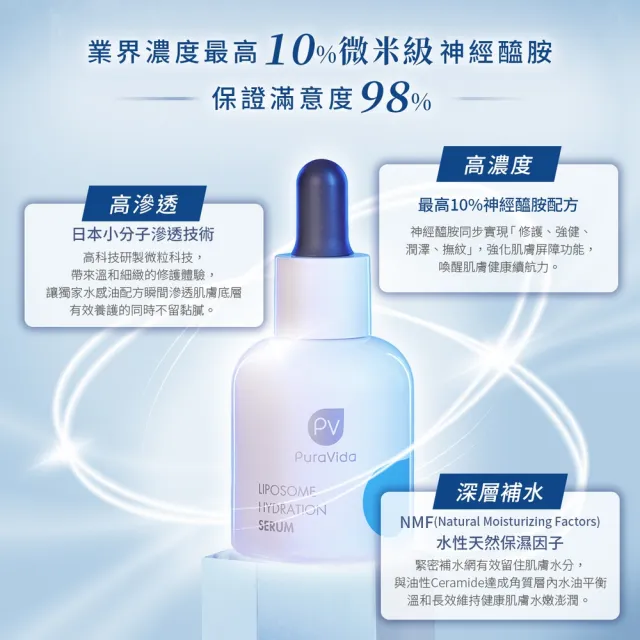 【PuraVida 璞若美得】分子保濕修護液 30mL