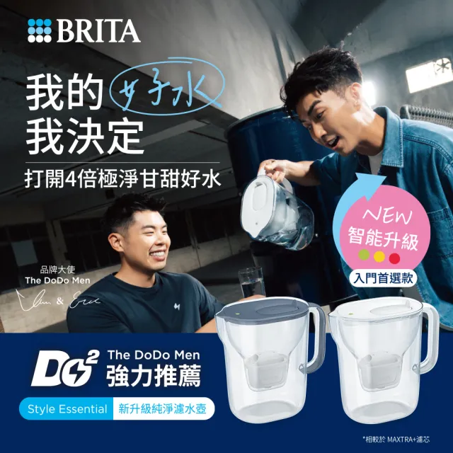 【BRITA】官方直營 純淨濾水壺XL+MXPRO全效型4入+MXPRO去水垢3入(共1壺8芯)