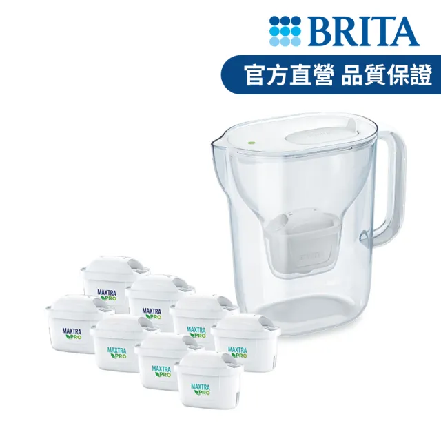 【BRITA】官方直營 純淨濾水壺XL+MXPRO全效型4入+MXPRO去水垢3入(共1壺8芯)