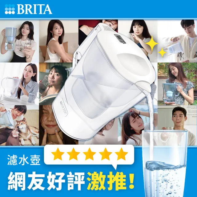 【BRITA】官方直營愛奴娜Aluna XL濾水壺+8入去水垢濾芯(共1壺9芯)