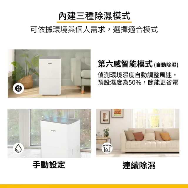 【Whirlpool 惠而浦】20L第六感智能除濕機 WDEE20TW