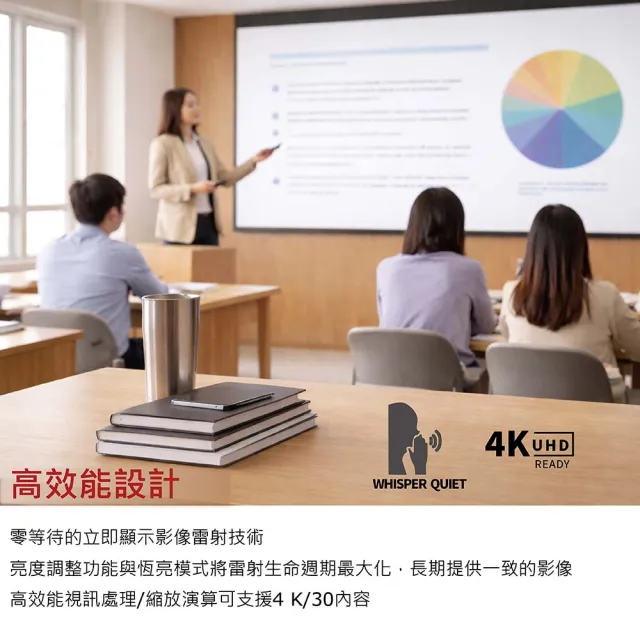 【SHARP 夏普】XP-P621U 商用雷射投影機 (LCD 6200流明 WUXGA投影機)