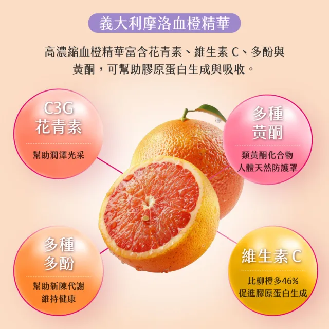 【老行家】彈力珍珠膠原蛋白粉(30包/盒)(日本大廠新田原料/義大利血橙)