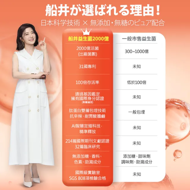 【funcare 船井生醫】2000億益生菌30包/盒x6盒(共180包；日本原裝進口/幫助消化/排便順暢/調整體質/增強保 