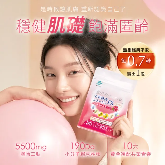 【funcare 船井生醫】全效專利膠原蛋白EX6入(共168日份)