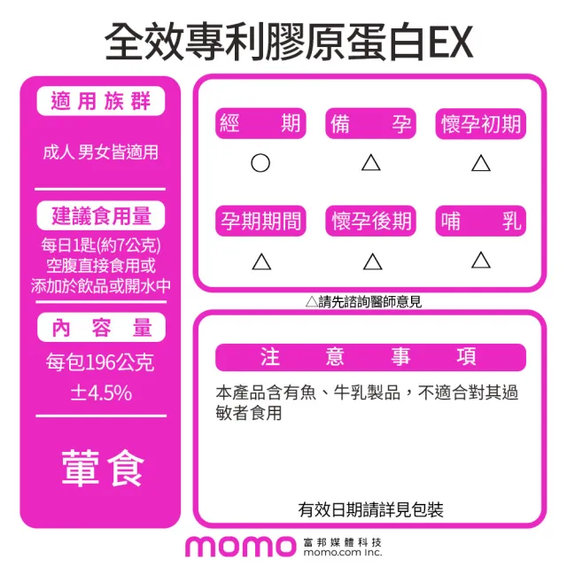 【funcare 船井生醫】全效專利膠原蛋白EX6入(共168日份)