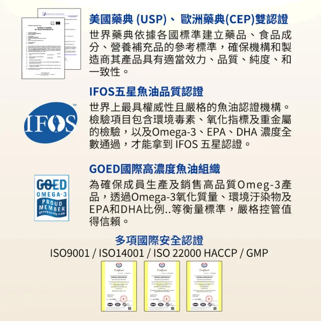 【funcare 船井生醫】97%Omega-3日本進口rTG高濃度純淨魚油5入組-60顆/盒(國民碩士阿嬤_張琴愛用推薦)