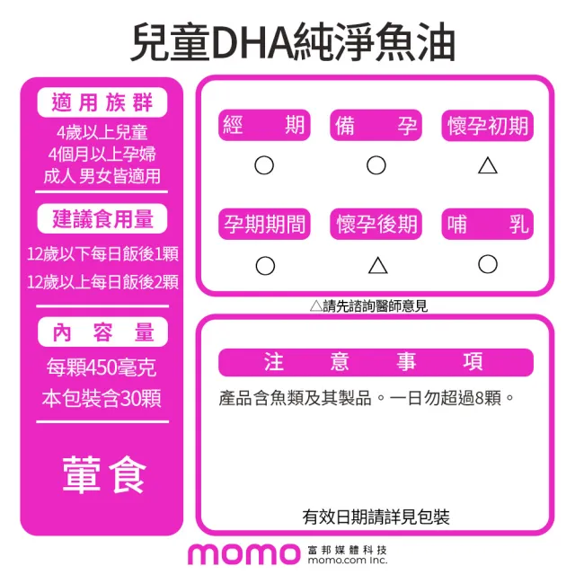 【funcare 船井生醫】85% DHA日本進口rTG高濃度兒童純淨魚油30顆/盒(提升專注力學習力)