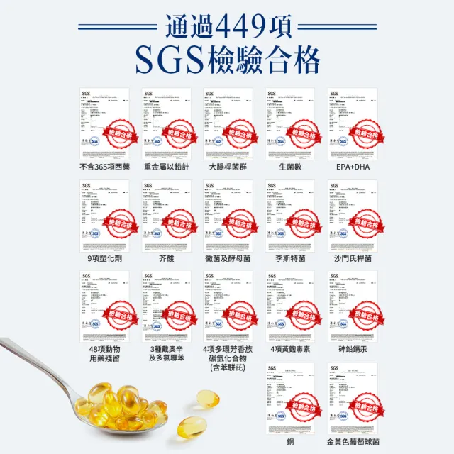 【funcare 船井生醫】Omega-3健康純淨魚油3入組_共180顆(衛福部核准健康食品_張琴愛用推薦)