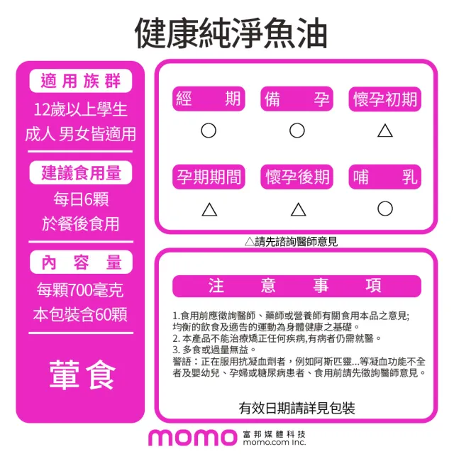 【funcare 船井生醫】Omega-3健康純淨魚油3入組_共180顆(衛福部核准健康食品_張琴愛用推薦)