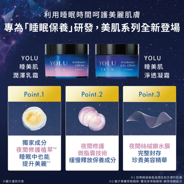 【YOLU】睡美肌淨透/潤澤凝霜乳霜45g(2款任選)夜間睡眠保養