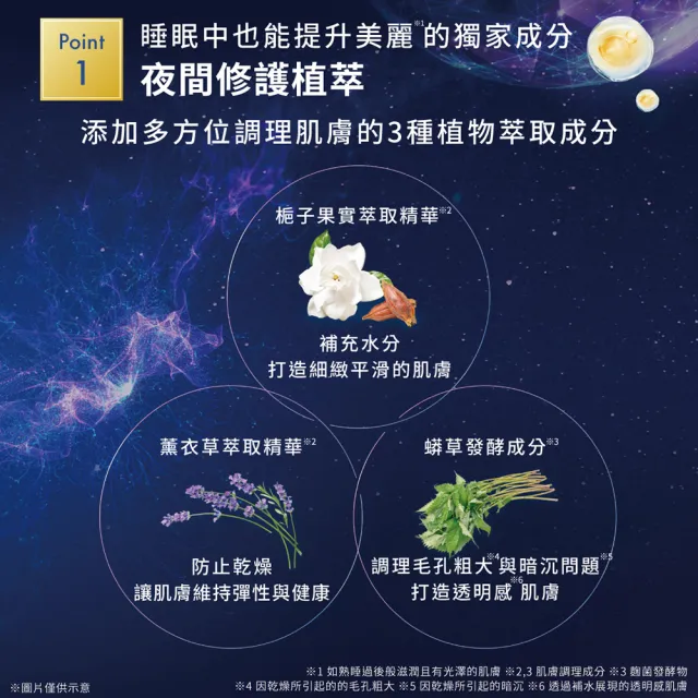 【YOLU】睡美肌淨透/潤澤精華45ml(2款任選)夜間睡眠保養