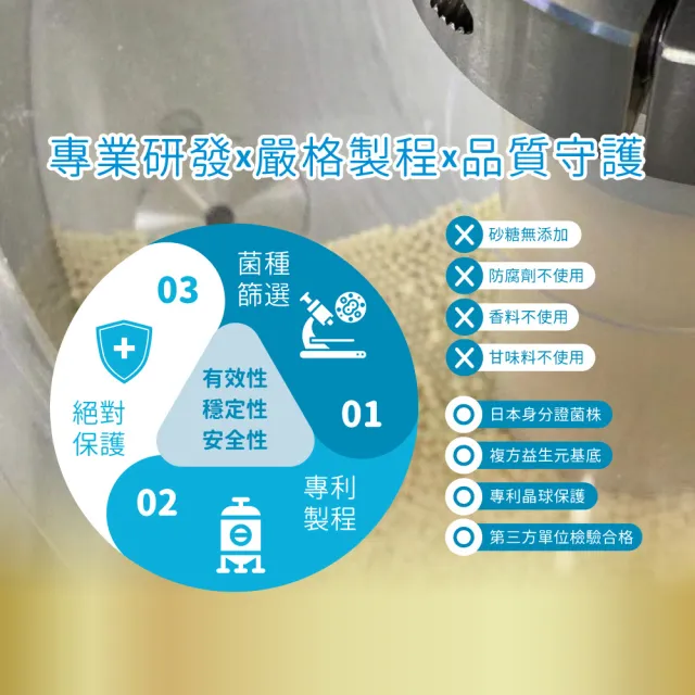 【小兒利撒爾】益敏舒 晶球益生菌 x三盒組 28包x3(日本製造)