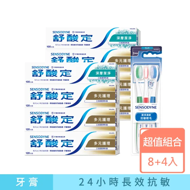 【SENSODYNE 舒酸定】日常防護 長效抗敏牙膏(多元護理120gX6+深層潔淨100gX2+潔淨清新軟毛牙刷3支)