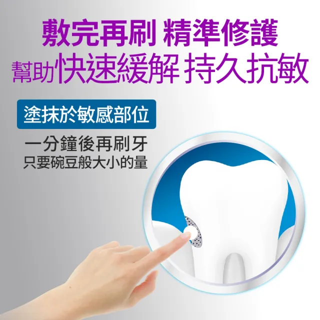 【SENSODYNE 舒酸定】進階護理 速效修護抗敏牙膏100gX5入(原味/亮白配方)
