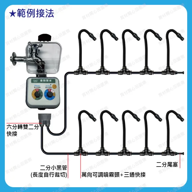 【田園樂】育材萬向可調自動澆水噴霧套組/8mm黑管/快接款*5/球閥/插電(附8mm黑管10米)
