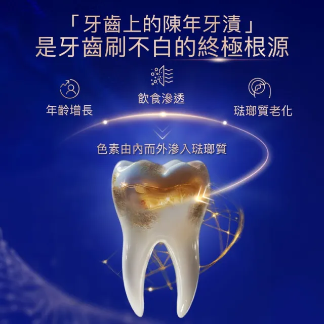 【DARLIE 好來】全亮白深導極煥白雙管牙膏100gx3入(一日美白/亮白)