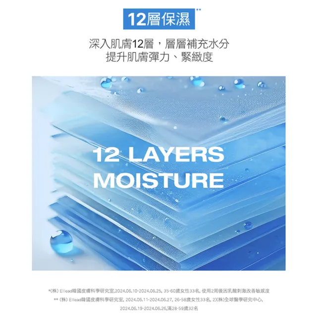 【PHYSIOGEL 潔美淨】玻尿酸無限乳霜100ml