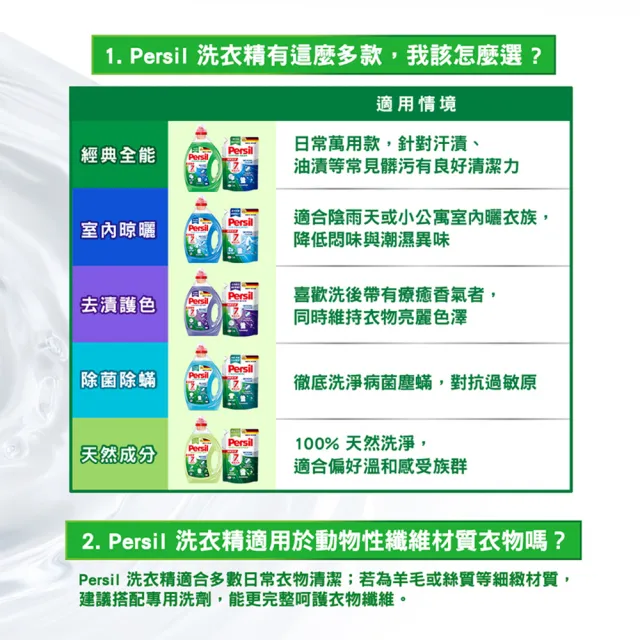 【Persil】深層酵解酵素濃縮洗衣精-2200ml×2瓶(抗菌抗臭)