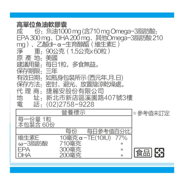 【CaPower 加柏爾】高單位魚油軟膠囊2入組(60錠/瓶)-含EPA.DHA.維生素E