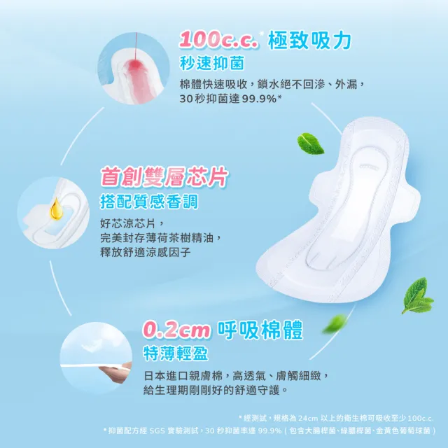 【愛康】透芯涼感衛生棉－任選12入組(護墊型/量少型/日用型/夜用型/加長型/超長型/褲型)