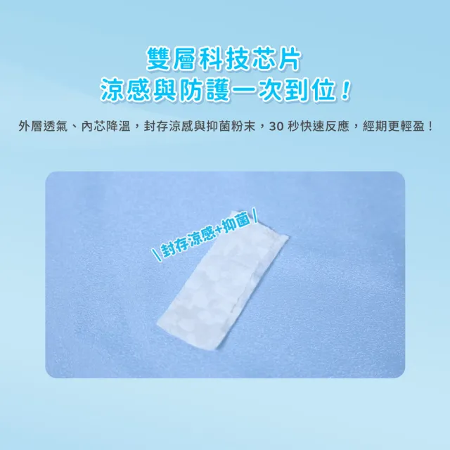 【愛康】透芯涼感衛生棉－任選12入組(護墊型/量少型/日用型/夜用型/加長型/超長型/褲型)