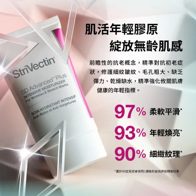 【StriVectin 皺效奇蹟】買60送60★NIA 114 超級意外胜肽皺效霜 60ml(淡化細紋/胜肽抗皺/品牌周)