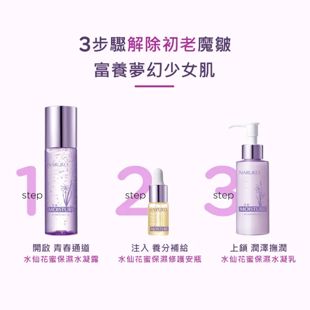 【NARUKO 牛爾】買1送1★水仙花蜜保濕水凝乳120ml(2入)