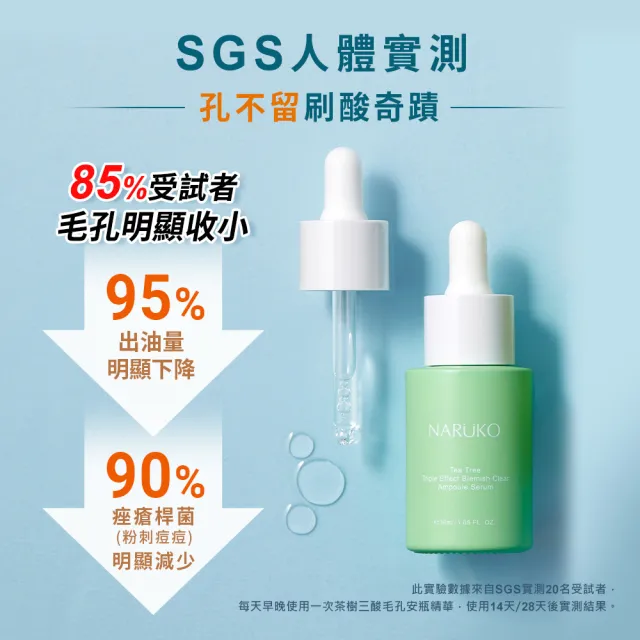 【NARUKO 牛爾】買1送1★茶樹三酸毛孔安瓶精華30ml x2入(角質調理/收服毛孔/抗痘)