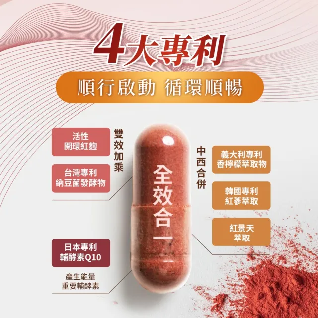 【UNIQMAN】頂級納豆紅麴 素食膠囊 1盒 (60粒/盒)