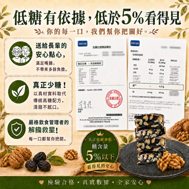 【甜園】法式 純手工 南棗核桃糕 小資禮盒200gx1盒(核桃糕 堅果 伴手禮 台中必買伴手禮)(中秋禮盒/送禮)