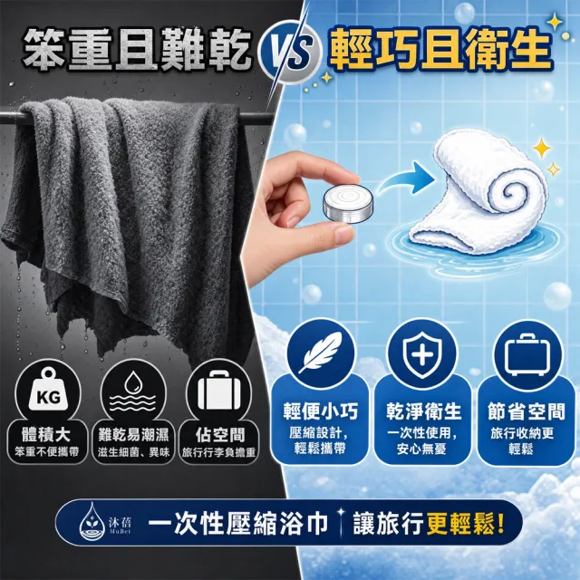 【SYU】加厚重磅65g 旅行壓縮浴巾 10入組 70*140cm 免洗浴巾 一次性浴巾 拋棄式浴巾