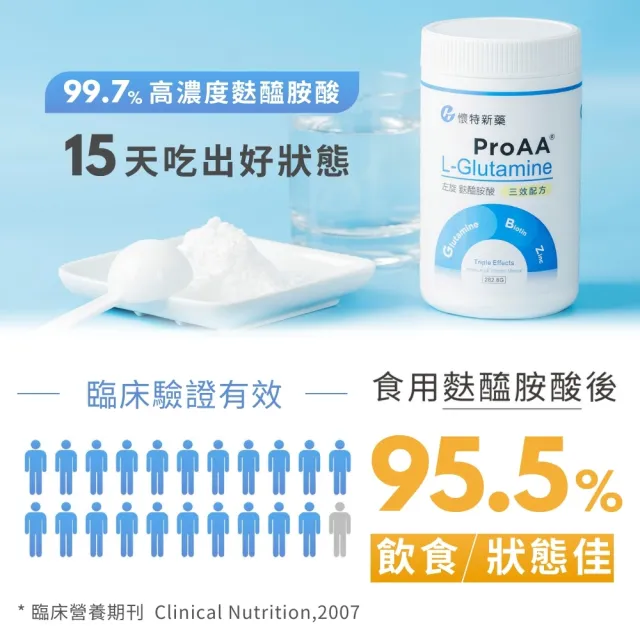 【懷特新藥】送1罐麩醯胺酸 - 耆力rAPP多醣 醫學中心指定/單盒15包(買1送1病後補養組 速效養遼升級)