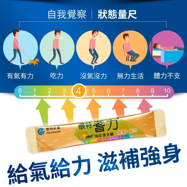 【懷特新藥】送2罐麩醯胺酸 - 耆力rAPP機能多醣 醫學中心指定/兩盒共30包(買2送2 病後補養口碑組)
