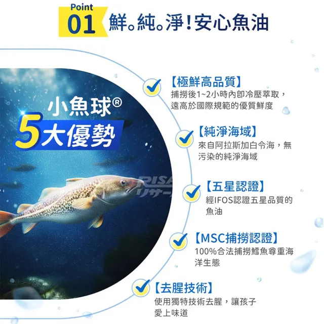 【小兒利撒爾】小魚球 咀嚼式軟膠囊 90粒/瓶(TG型魚油、Omega3、DHA、EPA、無魚腥味)