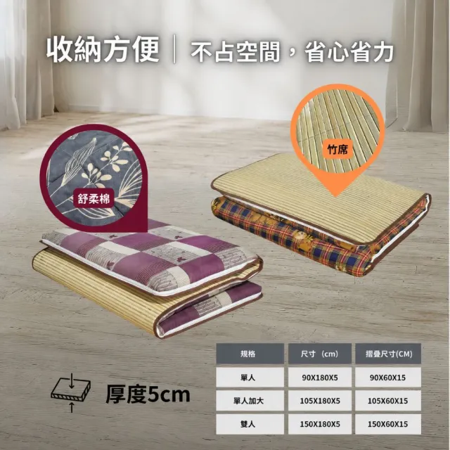 【Mexsmon 美思夢】單人 5cm 冬夏兩用青白三折床墊 (3x6尺)台灣工廠出貨 客房 學生 宿舍 民宿 收納 租屋