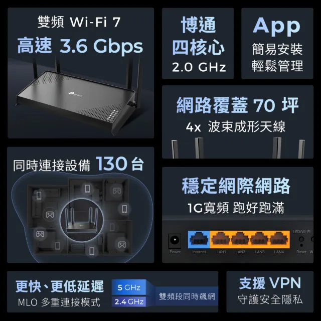 贈無線網路路由器【OPPO】官方直營 Reno16 6.32吋(12G/256G/高通7Gen4/5000萬畫素主鏡頭)