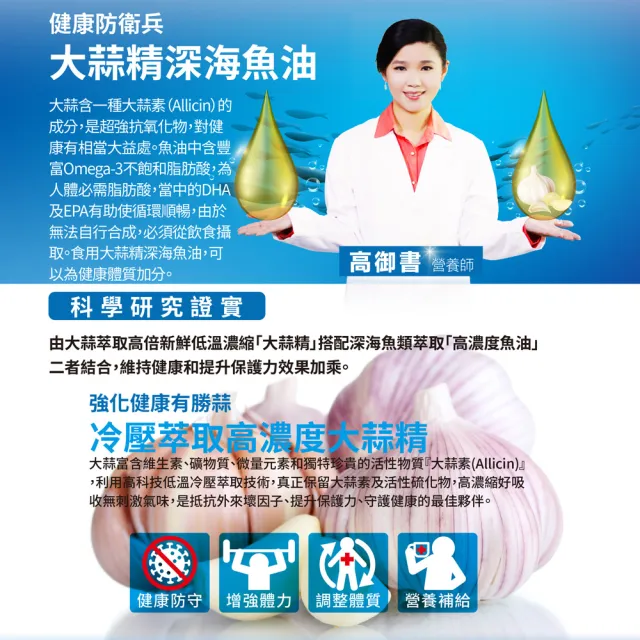 【Angel LaLa 天使娜拉】美國進口頂級濃縮大蒜精 深海魚油膠囊(30顆/瓶/賴雅妍代言)