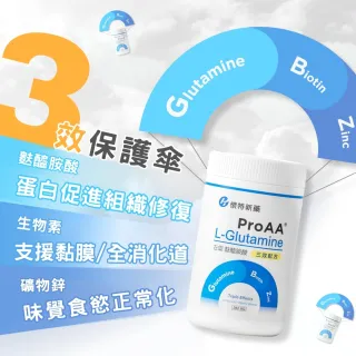 【懷特新藥】3效麩醯胺酸 ProAA蛋白修復組織配方282gx2罐(L-Glutamine左旋麩醯胺酸 速效養遼升級)