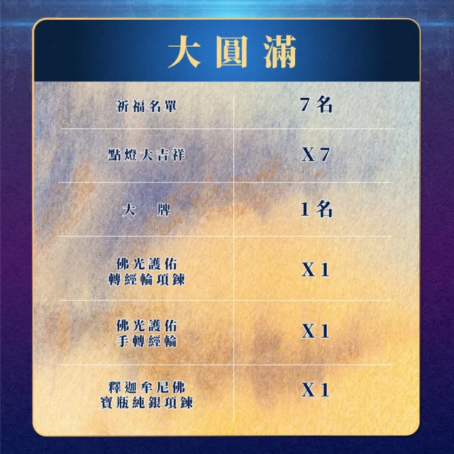 【雨揚】2026大藏經普渡大法會-大圓滿功德主(中元普渡/祈福名單7名/拜拜)